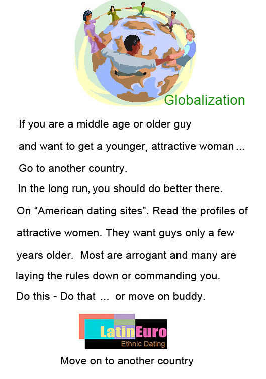 Date this gorgeous Brazil girl Gobalization from  BR4221